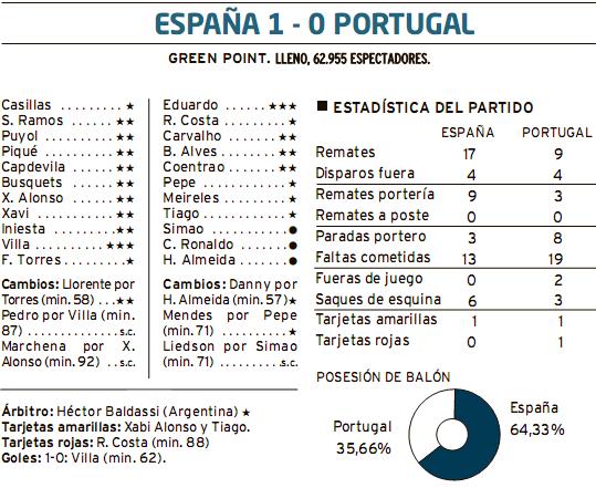 mund_esp_por.JPG