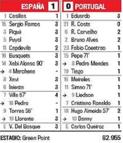 marca_port_esp.JPG