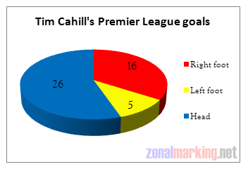 cahill.jpg