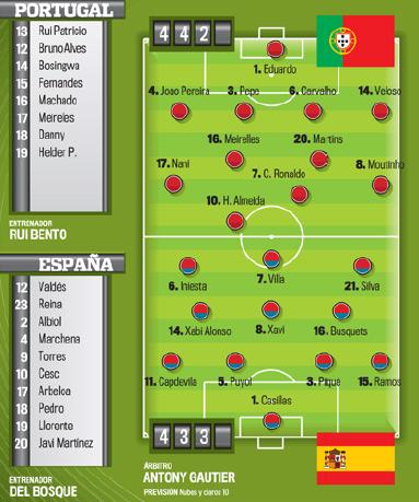 marca_posible_alineacion.JPG