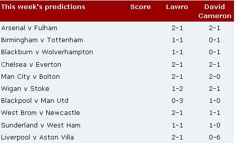 cameron_predict.JPG