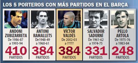 valdes.JPG