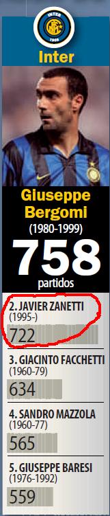 javier_zanetti.JPG