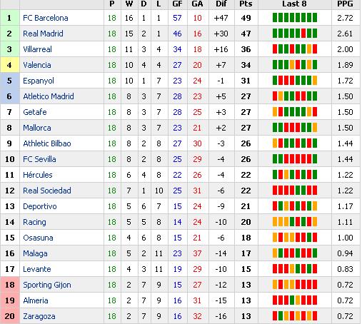 LIga_BBVA.JPG