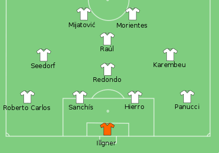 434px_Real_Madrid_vs_Juventus_1998_05_20.svg.png