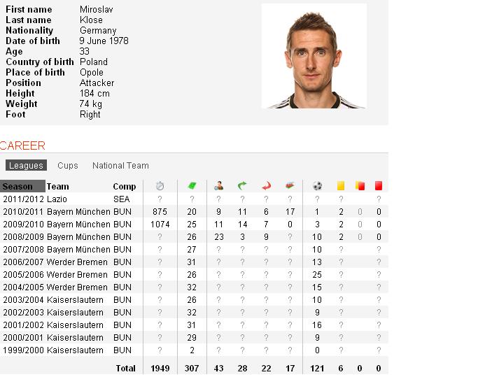 klose.JPG