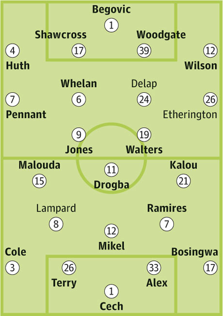 Stoke_City_v_Chelsea_001.jpg