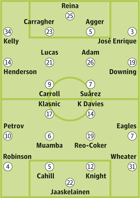 Liverpool_v_Bolton_Wander_001.jpg
