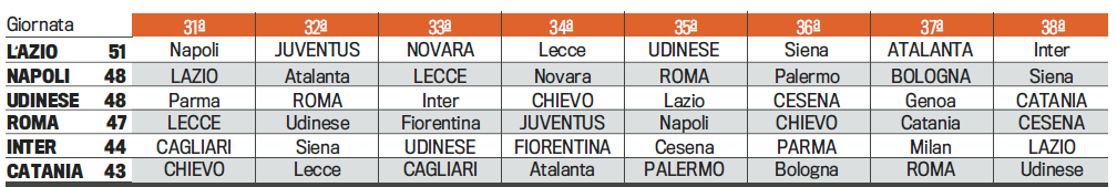 calenda.png