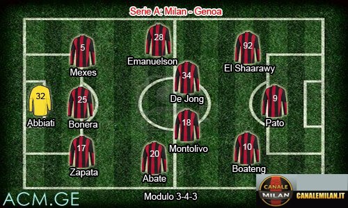 milan_genoa.jpg