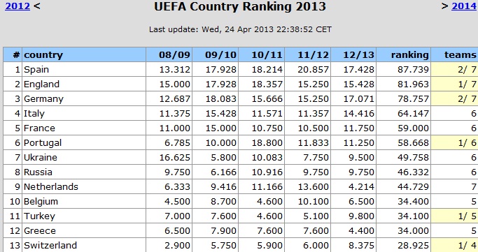 statistika.jpg