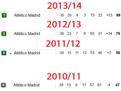 Simeone_001.jpg