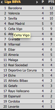 laliga.png