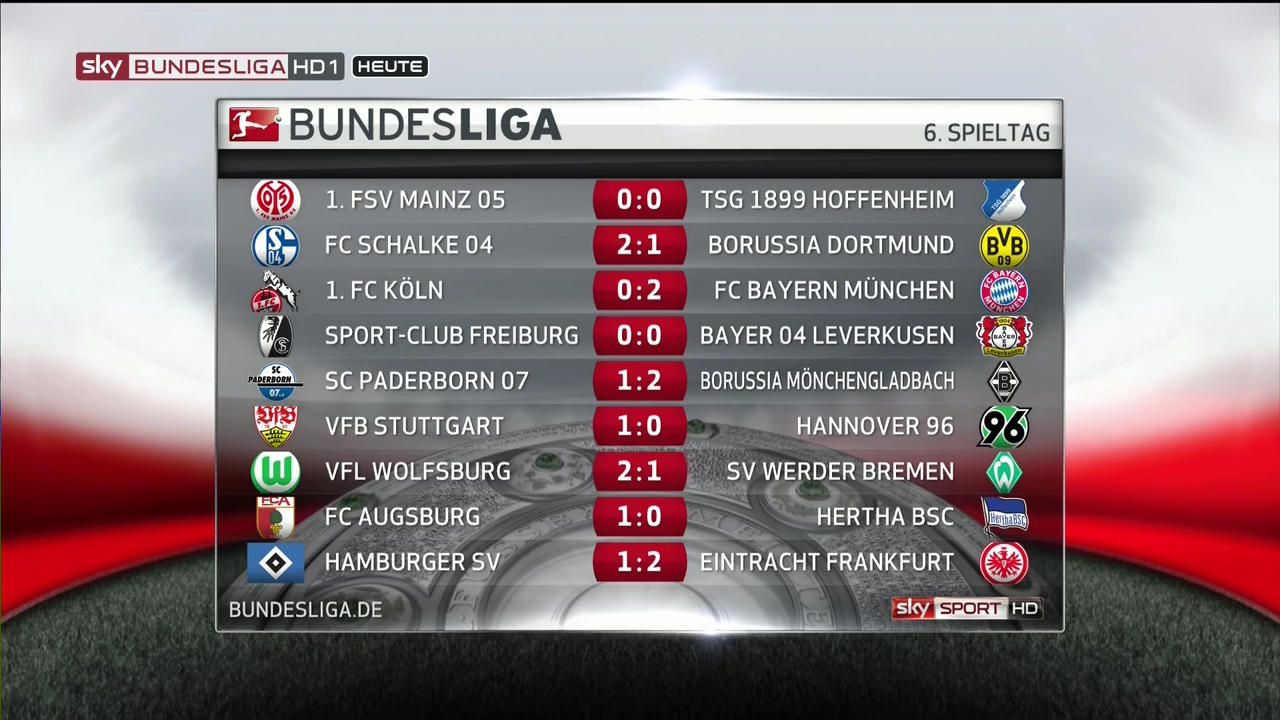 Bundesliga.6.Spieltag.Alle.Spiele.alle.Tore.Complete.26_28.09.2014.German.AC3.720p.HDTV.x264_Booster29_20_52_04_.JPG