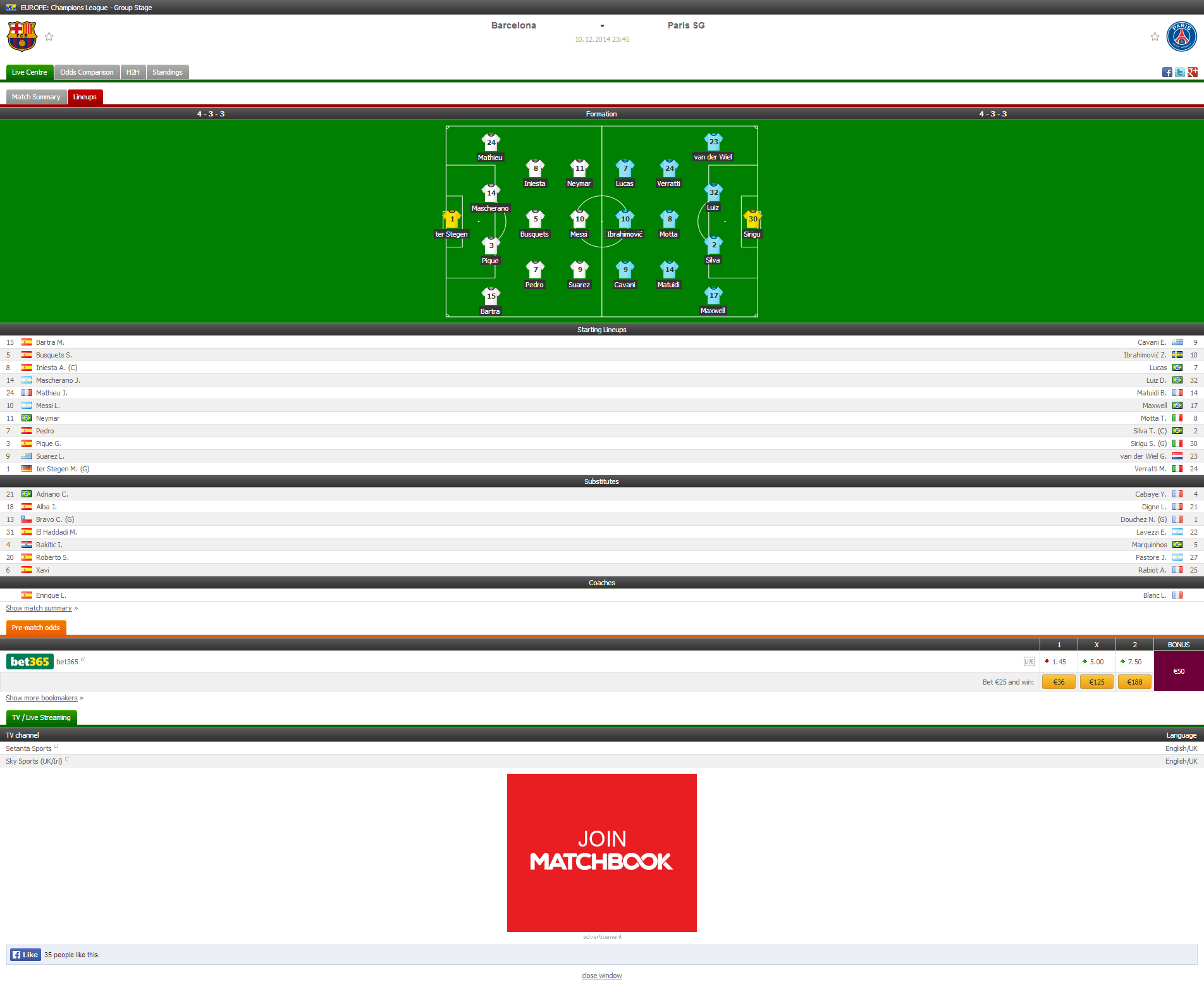 BAR___PSG___Barcelona___Paris_SG___Lineups_20141210225616.png