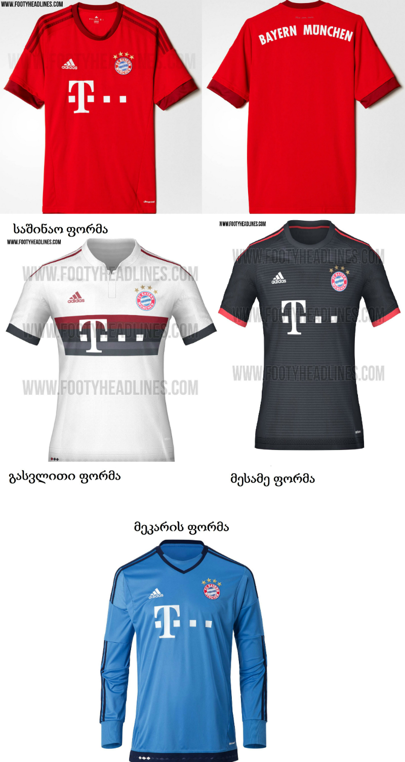 FC_Bayern_15_16_Home_Kit.JPG