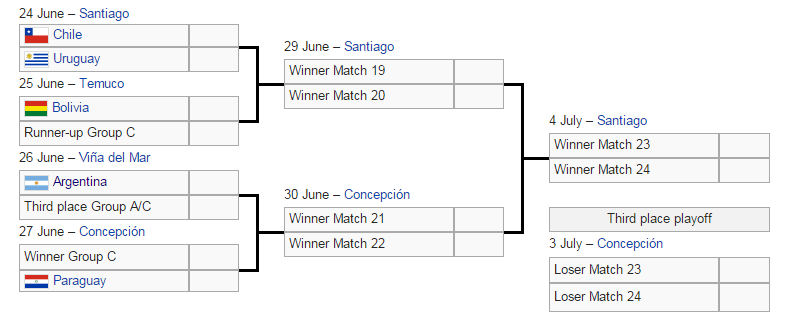 copa.PNG