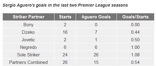 aguero.jpg