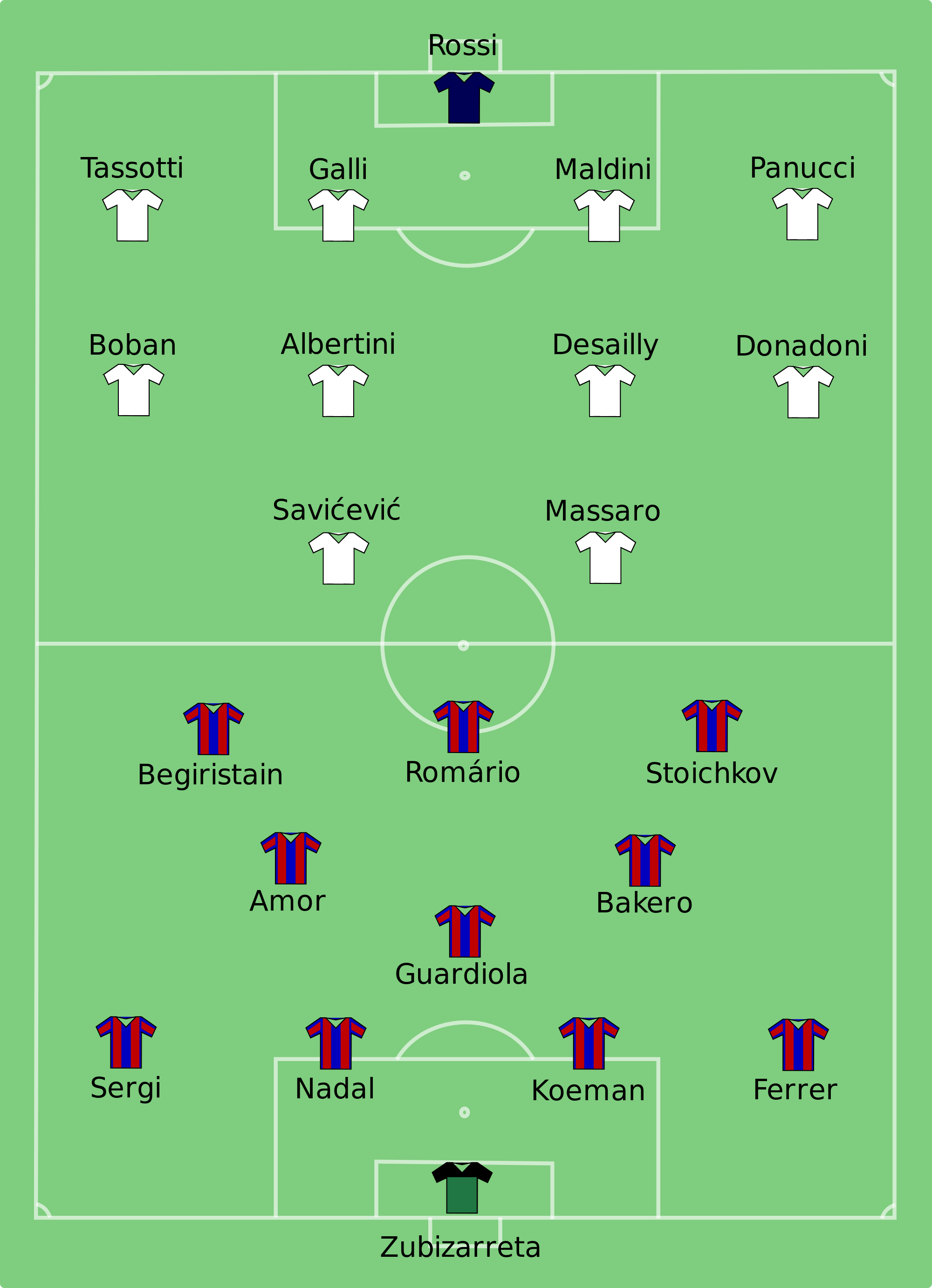 Milan_Barcelona_1994_05_18.svg.png