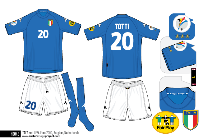 ITALY_Euro2000_Home_Set.png