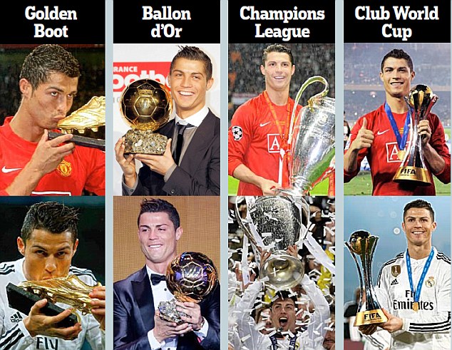 2436773800000578_2883004_He_has_also_won_the_Golden_Boot_Ballon_d_Or_Champions_League_and_m_36_1419206551873.jpg