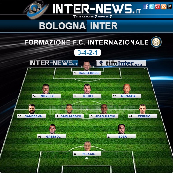 Bologna_Inter_1322017_192713.jpg