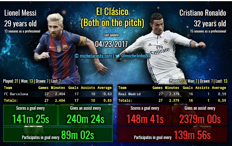 clasico.jpg