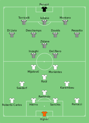 Real_Madrid_vs_Juventus_1998_05_20.svg.png