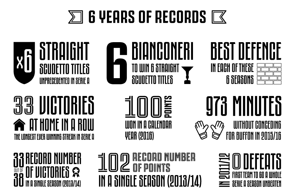 infografica_scudetto_1617_ENG_v2.jpg
