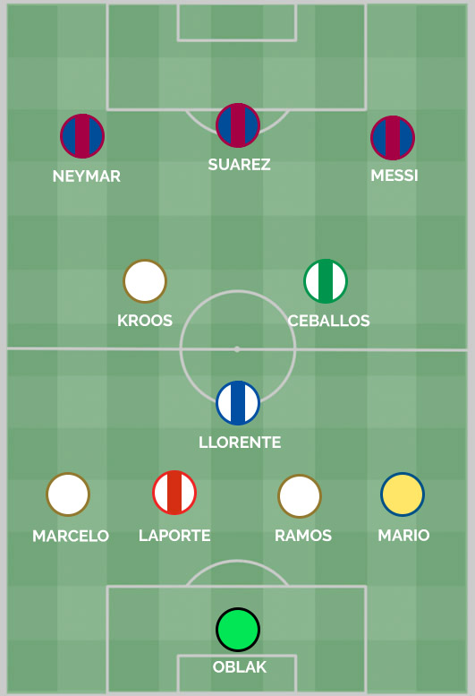 laliga_xi.jpg