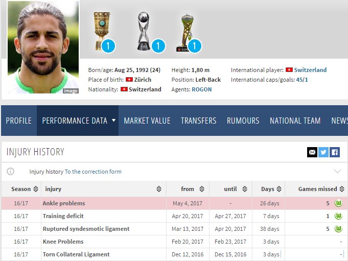rodriguez.jpg
