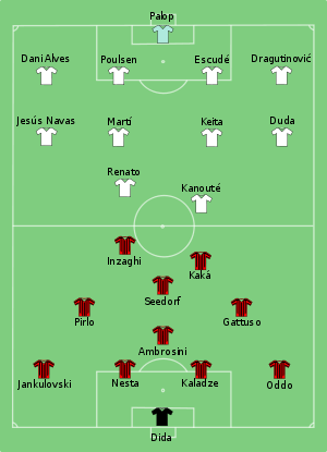 300px_Milan_vs_Sevilla_2007_08_31.svg.png