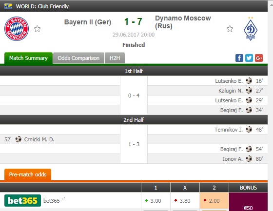 1_7_bayern_2_vs_dinamo_moscow.jpg