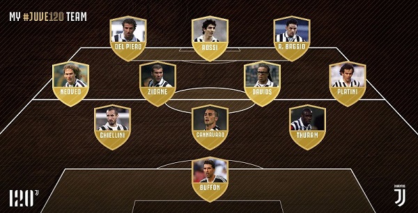 myJuve120Team.jpg