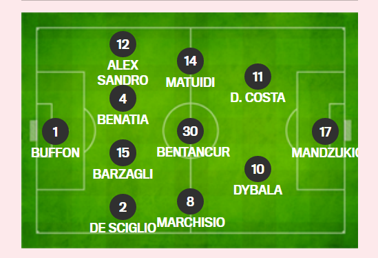juve_squad.png