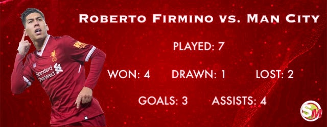 Firmino_vs._Man_City.jpg