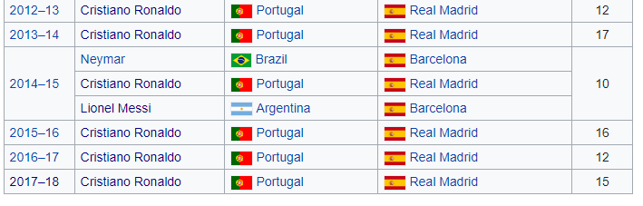cristiano.PNG