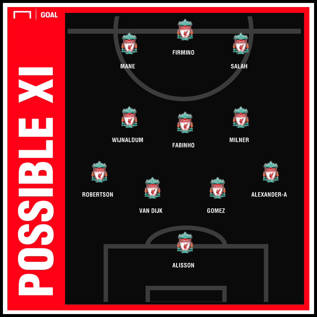possible_liverpool_team_to_face_arsenal_1j74y2th97m171nf5kam7gwm6r.png