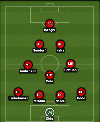 milan_2007.png
