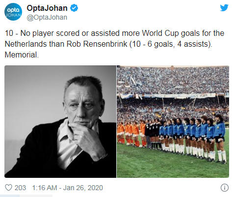 opta_rens.png