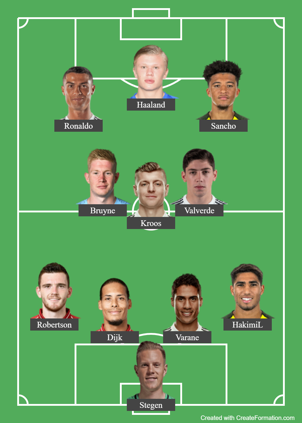 formation_5_7_2020__1_22_23_AM.png