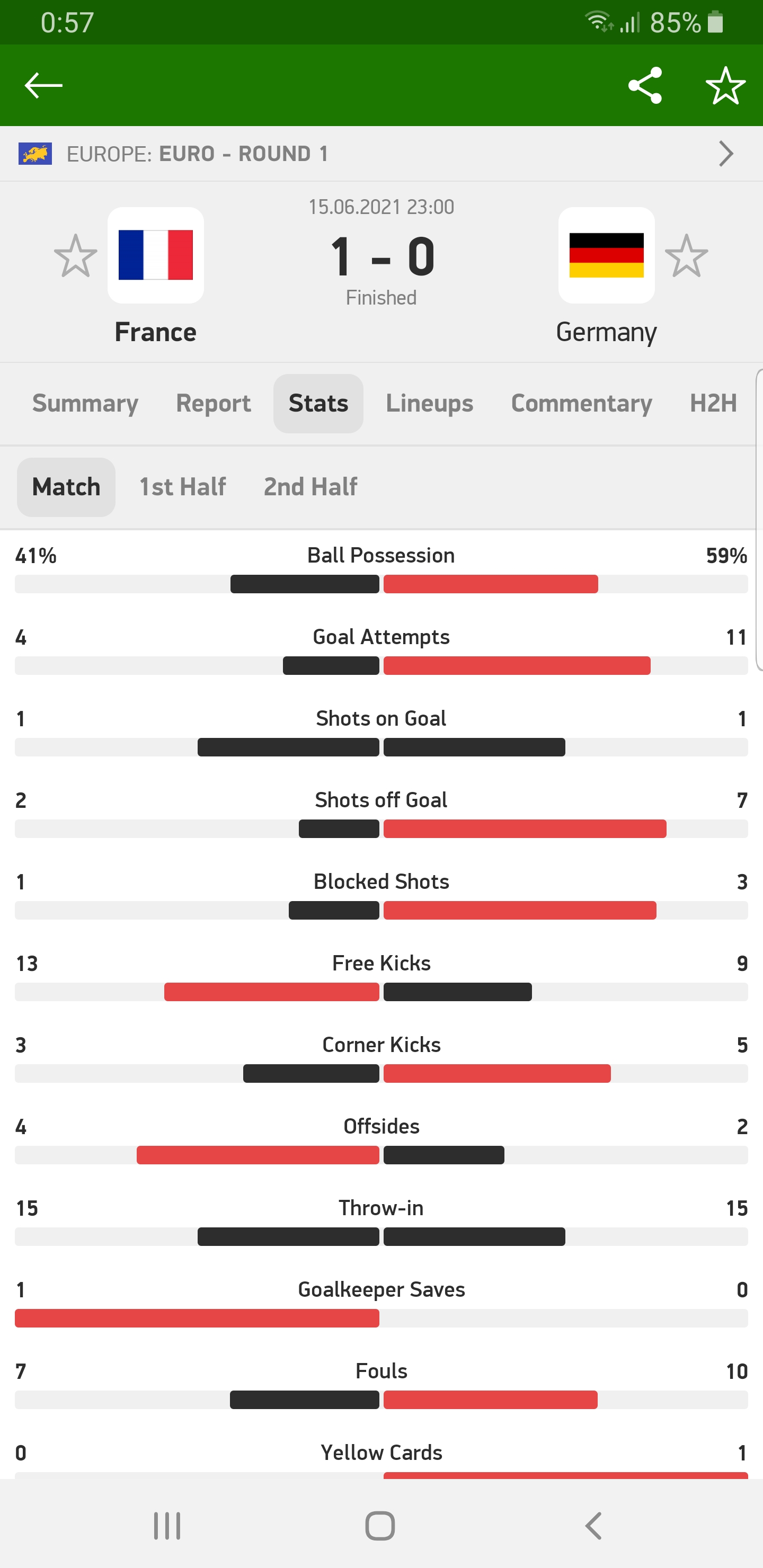 Screenshot_20210616_005754_FlashScore.jpg