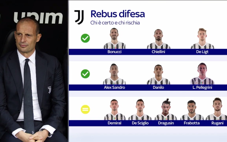 juve_rebus_difesa_screen_ok.jpg