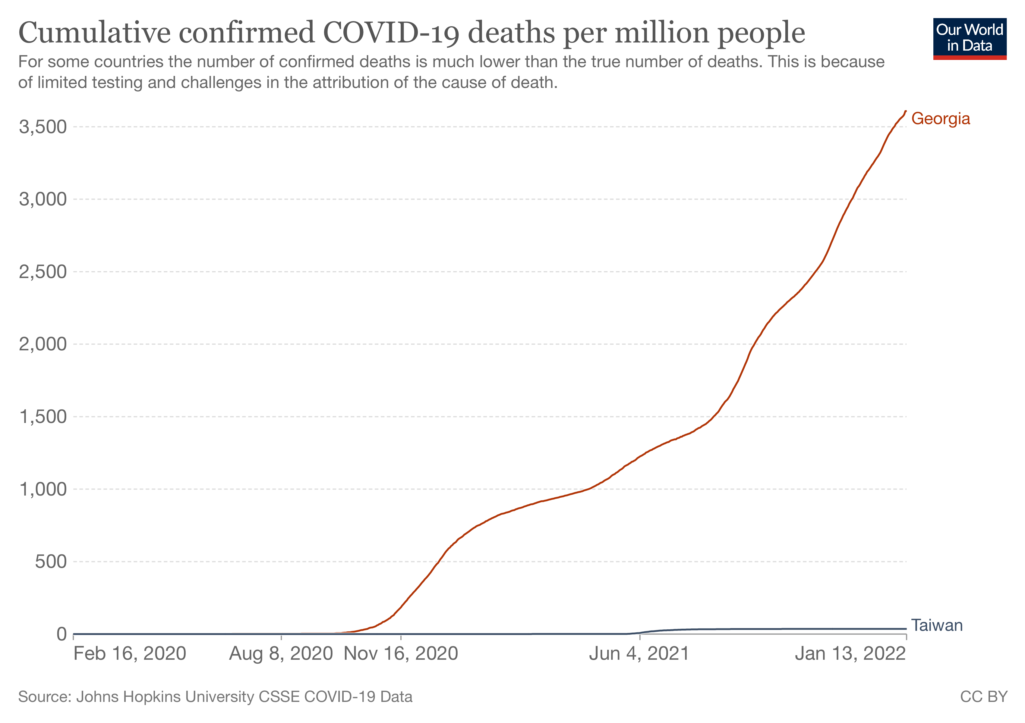 coronavirus_data_explorer_13.png