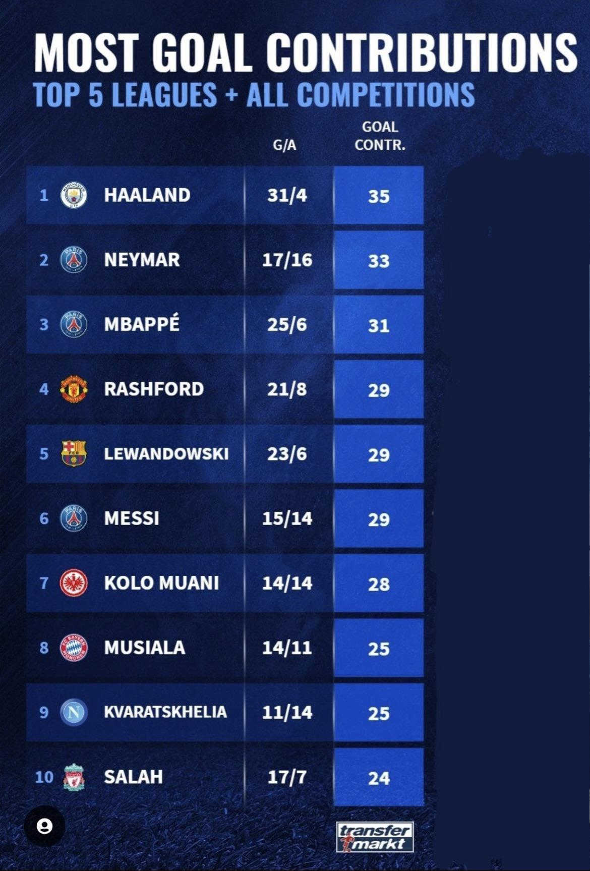 Salah.jpg