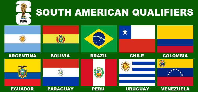 fifa_world_cup_2026_conmebol_qualifiers__2_0__by_paintrubber38_dfxmbuz_fullview.jpg