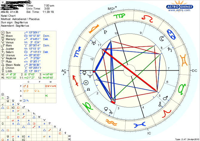 astro.gif