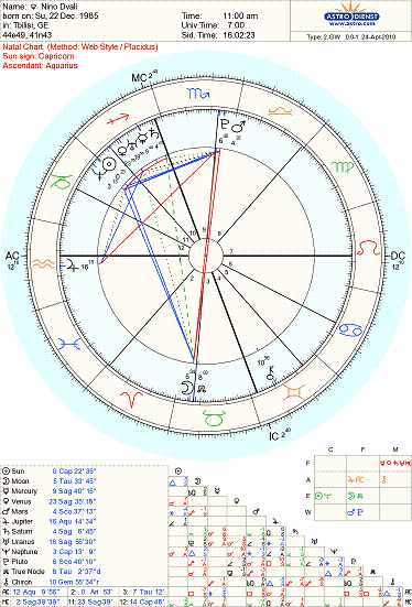 astro_2gw_01_nino_dvali.77993.16468.gif