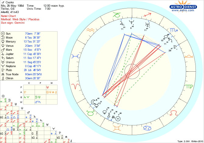 astro_w2gw_35_cxako_hp_40609_7777.gif