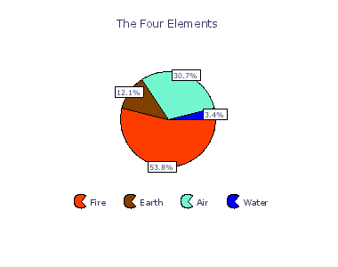 Fire_Air.png